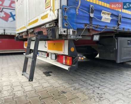 Червоний Віелтон NS-3, об'ємом двигуна 0 л та пробігом 0 тис. км за 8000 $, фото 8 на Automoto.ua