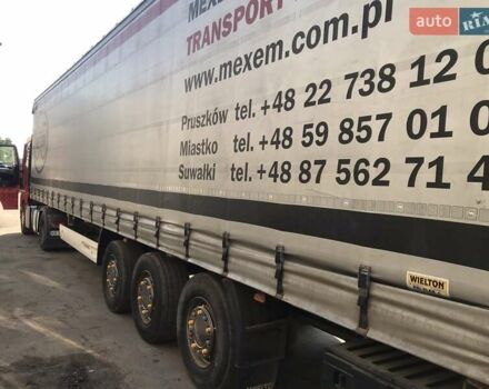 Виелтон NS-3, объемом двигателя 0 л и пробегом 500 тыс. км за 12600 $, фото 13 на Automoto.ua