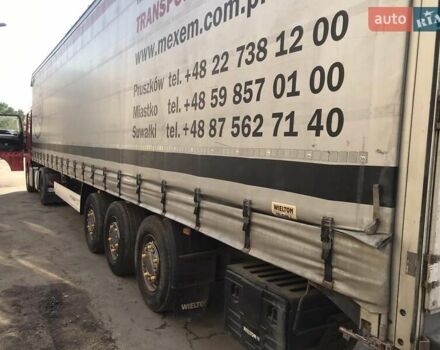 Виелтон NS-3, объемом двигателя 0 л и пробегом 500 тыс. км за 14000 $, фото 12 на Automoto.ua