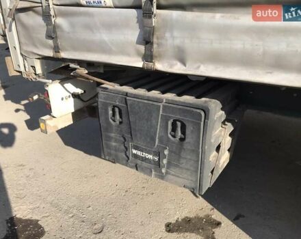 Виелтон NS-3, объемом двигателя 0 л и пробегом 500 тыс. км за 12600 $, фото 10 на Automoto.ua