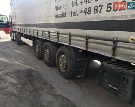 Виелтон NS-3, объемом двигателя 0 л и пробегом 500 тыс. км за 12600 $, фото 16 на Automoto.ua