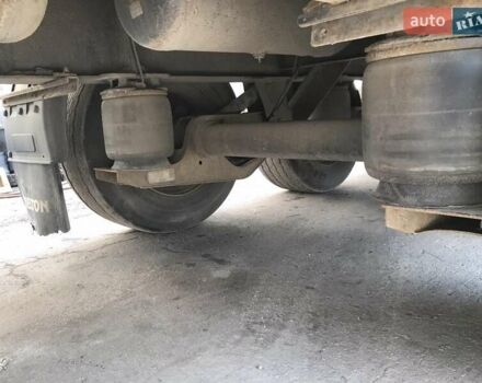 Виелтон NS-3, объемом двигателя 0 л и пробегом 500 тыс. км за 12600 $, фото 11 на Automoto.ua