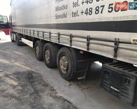 Виелтон NS-3, объемом двигателя 0 л и пробегом 500 тыс. км за 12600 $, фото 15 на Automoto.ua