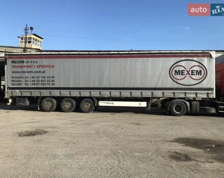 Виелтон NS-3, объемом двигателя 0 л и пробегом 500 тыс. км за 12600 $, фото 6 на Automoto.ua