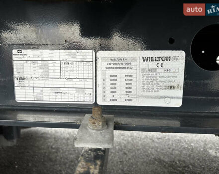 Серый Виелтон NS-3, объемом двигателя 0 л и пробегом 0 тыс. км за 14900 $, фото 9 на Automoto.ua