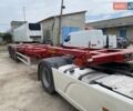 Красный Виелтон NS34P, объемом двигателя 0 л и пробегом 0 тыс. км за 7500 $, фото 1 на Automoto.ua