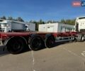 Красный Виелтон NS34P, объемом двигателя 0 л и пробегом 1 тыс. км за 4500 $, фото 31 на Automoto.ua