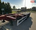 Красный Виелтон NS34P, объемом двигателя 0 л и пробегом 1 тыс. км за 4500 $, фото 46 на Automoto.ua