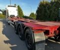 Красный Виелтон NS34P, объемом двигателя 0 л и пробегом 1 тыс. км за 4500 $, фото 18 на Automoto.ua