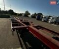 Красный Виелтон NS34P, объемом двигателя 0 л и пробегом 1 тыс. км за 4500 $, фото 34 на Automoto.ua