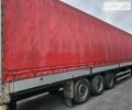 Виелтон NS34ST, объемом двигателя 0 л и пробегом 780 тыс. км за 5960 $, фото 1 на Automoto.ua
