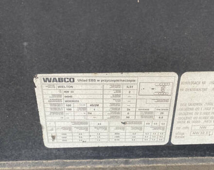 Віелтон NW33ST, об'ємом двигуна 0 л та пробігом 0 тис. км за 10099 $, фото 20 на Automoto.ua