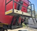 Красный Виелтон NW 3, объемом двигателя 0 л и пробегом 80 тыс. км за 16300 $, фото 2 на Automoto.ua