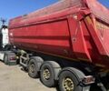 Красный Виелтон NW 3, объемом двигателя 0 л и пробегом 80 тыс. км за 16300 $, фото 7 на Automoto.ua