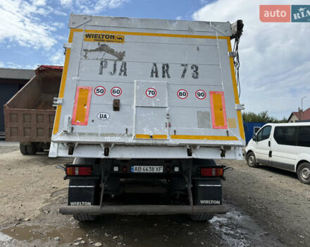Віелтон NW 3, об'ємом двигуна 0 л та пробігом 0 тис. км за 22000 $, фото 8 на Automoto.ua