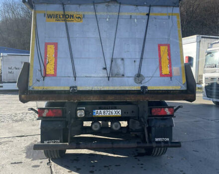 Віелтон NW 3, об'ємом двигуна 0 л та пробігом 0 тис. км за 23500 $, фото 2 на Automoto.ua