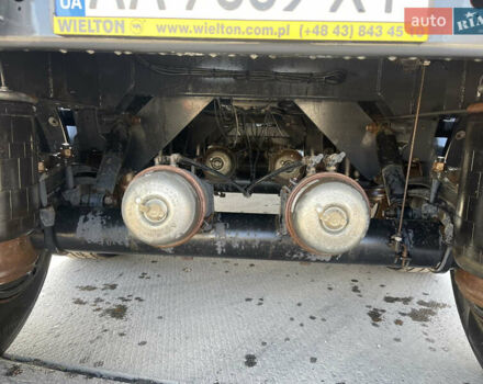 Віелтон NW 3, об'ємом двигуна 0 л та пробігом 0 тис. км за 27500 $, фото 3 на Automoto.ua