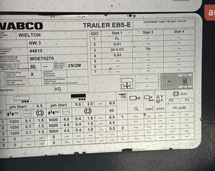 Серый Виелтон NW 3, объемом двигателя 0 л и пробегом 0 тыс. км за 24999 $, фото 13 на Automoto.ua