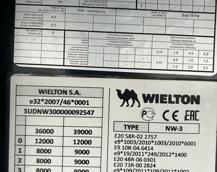 Серый Виелтон NW 3, объемом двигателя 0 л и пробегом 370 тыс. км за 37284 $, фото 12 на Automoto.ua