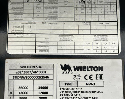 Синій Віелтон NW 3, об'ємом двигуна 0 л та пробігом 450 тис. км за 37427 $, фото 14 на Automoto.ua