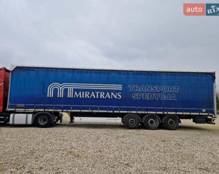 Віелтон SAF, об'ємом двигуна 0 л та пробігом 1 тис. км за 9500 $, фото 9 на Automoto.ua