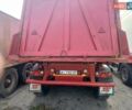 Червоний Віелтон W30, об'ємом двигуна 0 л та пробігом 1 тис. км за 12200 $, фото 3 на Automoto.ua