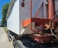 Красный Виелтон W30, объемом двигателя 0 л и пробегом 500 тыс. км за 12300 $, фото 5 на Automoto.ua