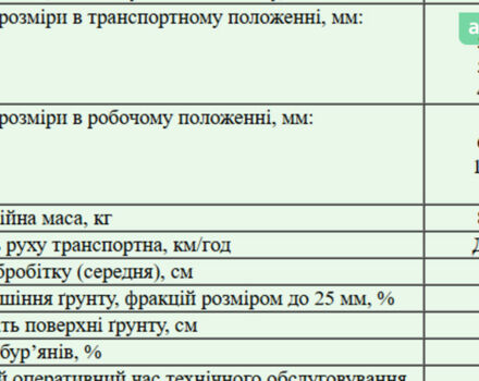 Віл-Річ 11XL2, об'ємом двигуна 0 л та пробігом 0 тис. км за 35000 $, фото 1 на Automoto.ua