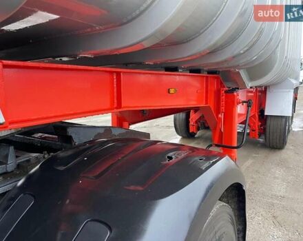 Вілкокс Alloy, об'ємом двигуна 0 л та пробігом 88 тис. км за 18300 $, фото 4 на Automoto.ua