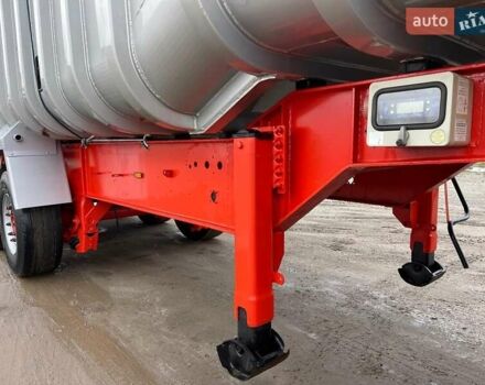 Вілкокс Alloy, об'ємом двигуна 0 л та пробігом 88 тис. км за 18300 $, фото 8 на Automoto.ua