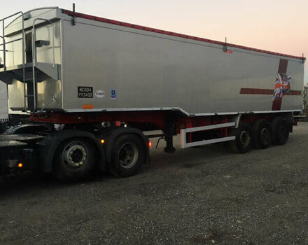 Вилкокс Alloy, объемом двигателя 0 л и пробегом 999 тыс. км за 20700 $, фото 12 на Automoto.ua