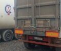 Червоний Вілкокс Tipper LTD, об'ємом двигуна 0 л та пробігом 3 тис. км за 22000 $, фото 10 на Automoto.ua
