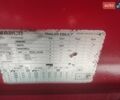 Вілкокс Tipper LTD, об'ємом двигуна 0 л та пробігом 0 тис. км за 16500 $, фото 30 на Automoto.ua