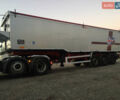 Вилкокс Tipper LTD, объемом двигателя 0 л и пробегом 77 тыс. км за 19999 $, фото 8 на Automoto.ua