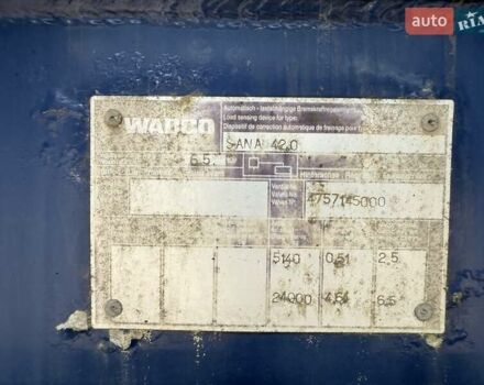 Белый Willig Сана, объемом двигателя 0 л и пробегом 0 тыс. км за 23248 $, фото 10 на Automoto.ua