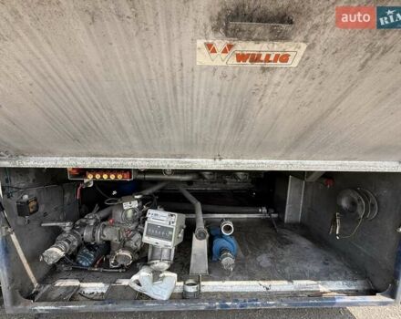 Белый Willig Сана, объемом двигателя 0 л и пробегом 0 тыс. км за 23248 $, фото 6 на Automoto.ua