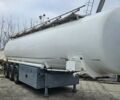 Білий Willig Сана, об'ємом двигуна 0 л та пробігом 0 тис. км за 28000 $, фото 1 на Automoto.ua