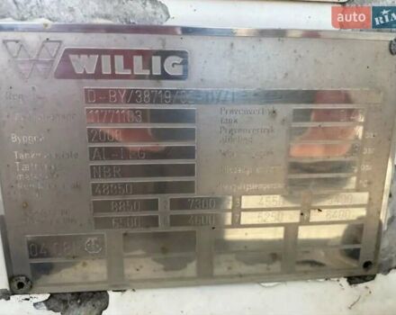 Білий Willig Сана, об'ємом двигуна 0 л та пробігом 200 тис. км за 36000 $, фото 7 на Automoto.ua