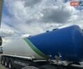Белый Willig Сана, объемом двигателя 0 л и пробегом 300 тыс. км за 35000 $, фото 10 на Automoto.ua