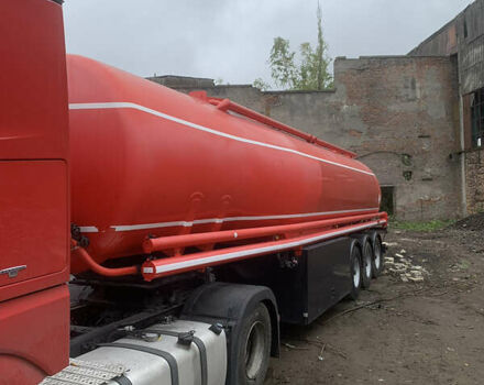 Красный Willig Санз, объемом двигателя 0 л и пробегом 0 тыс. км за 26300 $, фото 3 на Automoto.ua