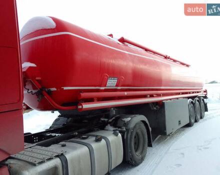 Красный Willig Санз, объемом двигателя 0 л и пробегом 0 тыс. км за 26300 $, фото 16 на Automoto.ua