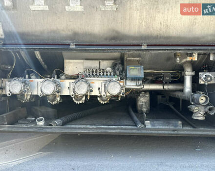 Красный Willig Санз, объемом двигателя 0 л и пробегом 0 тыс. км за 26300 $, фото 7 на Automoto.ua