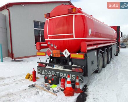 Червоний Willig Санз, об'ємом двигуна 0 л та пробігом 0 тис. км за 25200 $, фото 14 на Automoto.ua