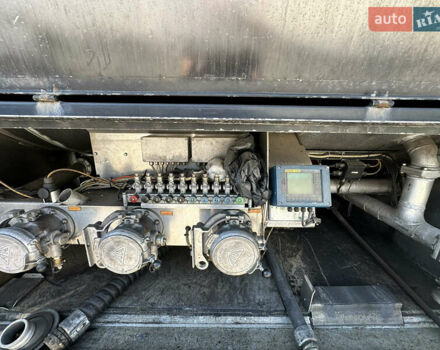 Красный Willig Санз, объемом двигателя 0 л и пробегом 0 тыс. км за 26300 $, фото 9 на Automoto.ua