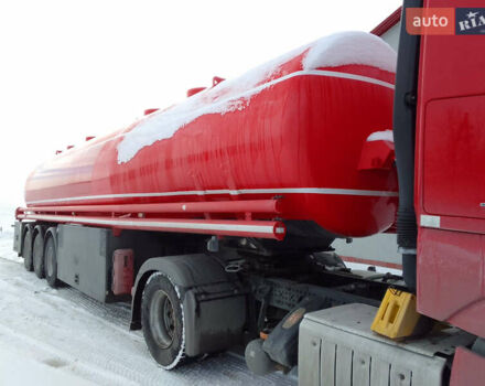 Червоний Willig Санз, об'ємом двигуна 0 л та пробігом 0 тис. км за 25200 $, фото 15 на Automoto.ua