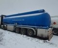 Willig Санз, объемом двигателя 0 л и пробегом 100 тыс. км за 13999 $, фото 1 на Automoto.ua