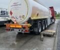 Willig Санз, об'ємом двигуна 0 л та пробігом 0 тис. км за 25000 $, фото 1 на Automoto.ua