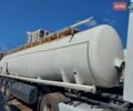 Willig Санз, об'ємом двигуна 0 л та пробігом 100 тис. км за 36900 $, фото 2 на Automoto.ua