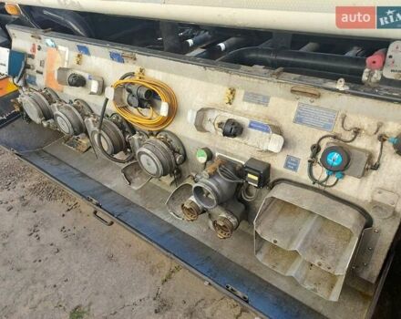 Willig Санз, об'ємом двигуна 0 л та пробігом 100 тис. км за 36900 $, фото 12 на Automoto.ua