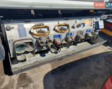 Willig Санз, об'ємом двигуна 0 л та пробігом 100 тис. км за 36900 $, фото 14 на Automoto.ua